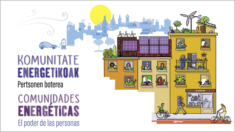 cartel comunidades energéticas Vitoria.
