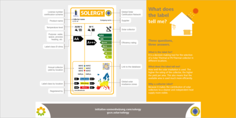 Alianza para acelerar la adopción a nivel mundial de la etiqueta Solergy en los colectores termosolares