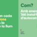 Primer plan de autoconsumo en los edificios de la administración autonómica de Baleares