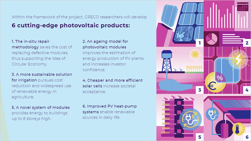 Innovaciones técnicas en energía fotovoltaica