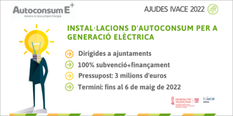 El Ivace destina 3 millones de euros para fomentar el autoconsumo eléctrico en los municipios