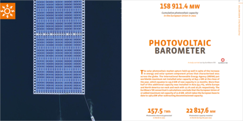 El barómetro fotovoltaico 2022 de EurObserv’ER analiza el crecimiento de este mercado en la UE