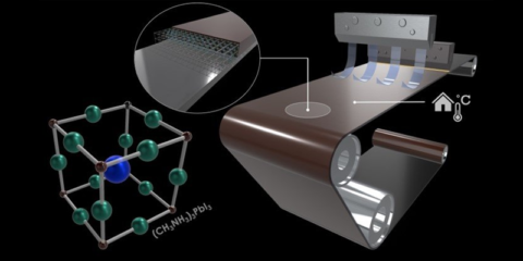 Enfoque para producir a gran escala bloques de construcción de células solares a partir de tinta de perovskita