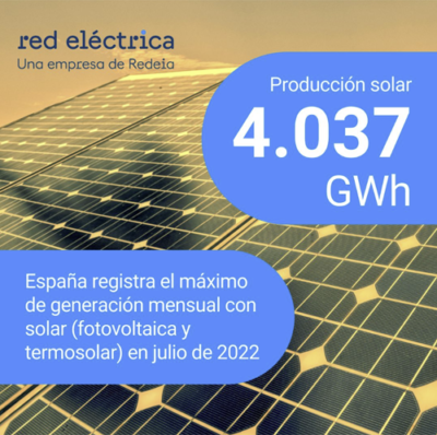 producción de energía solar en julio