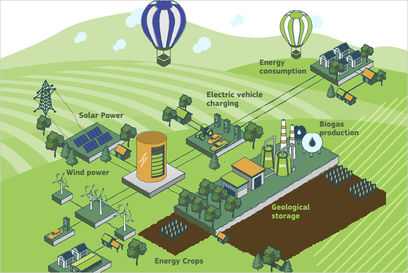 ilustración comunidad energética