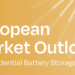 La capacidad total europea de baterías solares residenciales supera la marca de 9 GWh en 2022