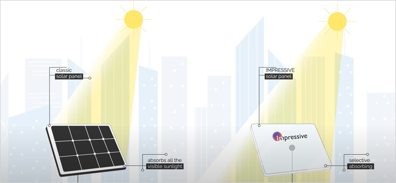 diferencia entre paneles solares convencionales y transparentes