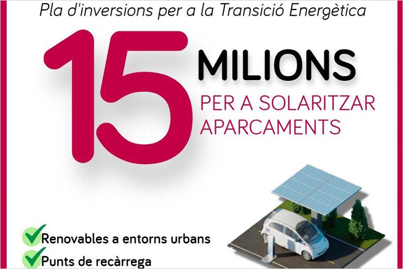 ayudas para el fomento de instalaciones fotovoltaicas de autoconsumo en Baleares