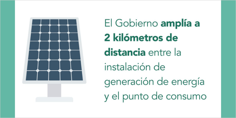 El Gobierno amplía en 2 kilómetros la distancia entre la instalación de generación de energía y el punto de consumo