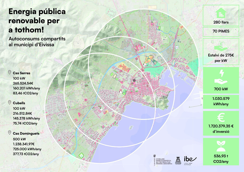Mapa e infografía de las instalaciones de autoconsumo compartido en Ibiza.