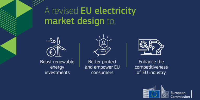 objetivos de la propuesta de reforma del diseño del mercado eléctrico de la UE