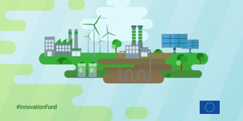 Tercera convocatoria del Fondo de Innovación de proyectos a pequeña escala para la descarbonización