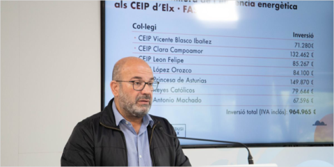 El Ayuntamiento de Elche instalará placas solares en ocho colegios para autoconsumo energético