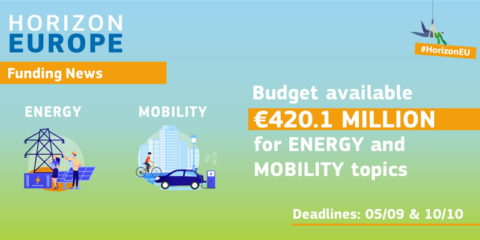 La energía solar, entre las temáticas de las nuevas convocatorias de proyectos de Horizon Europe