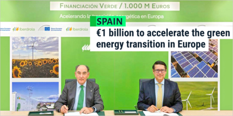 Financiación del BEI de mil millones para construir 22 plantas renovables en España, Portugal y Alemania