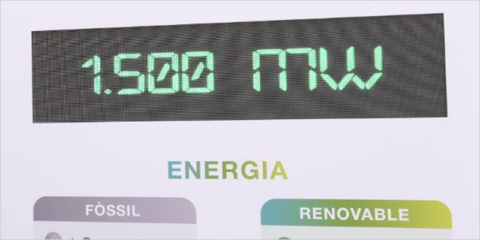 Cataluña alcanza los 1.500 MW de proyectos renovables autorizados que incluyen 91 parques solares