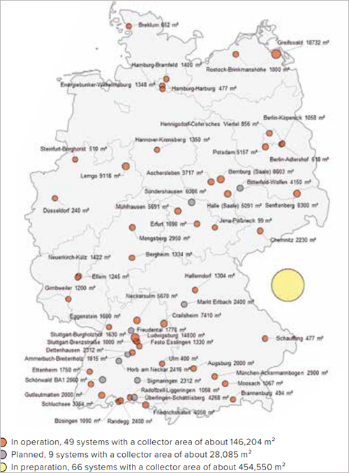 En Alemania en 2022 la superficie total de colectores de calefacción creció un 30% respecto a 2021.