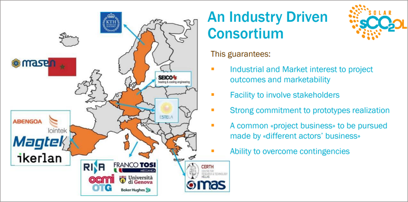 El proyecto SOLARSCO2OL está liderado por un consorcio de 14 empresas y centros tecnológicos europeos, entre ellos varios integrantes españoles.