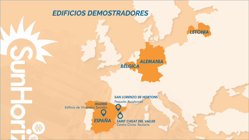 SunHorizon mostrará cómo combinar las tecnologías más usadas en las casas de la UE para calefacción y refrigeración (H&C) en diferentes edificios europeos, entre ellos en España.