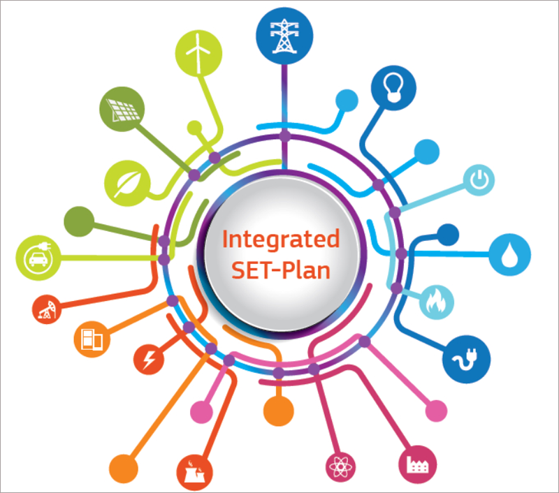 La revisión del plan SET contribuye significativamente a construir un futuro sostenible y con bajas emisiones de carbono y a apoyar las tecnologías estratégicas de energía neta cero de Europa.
