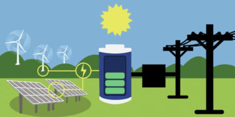 En 2023 se instalaron 495 MWh de energía solar almacenable en España, según los datos de UNEF
