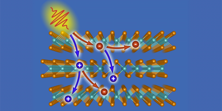 Células solares.