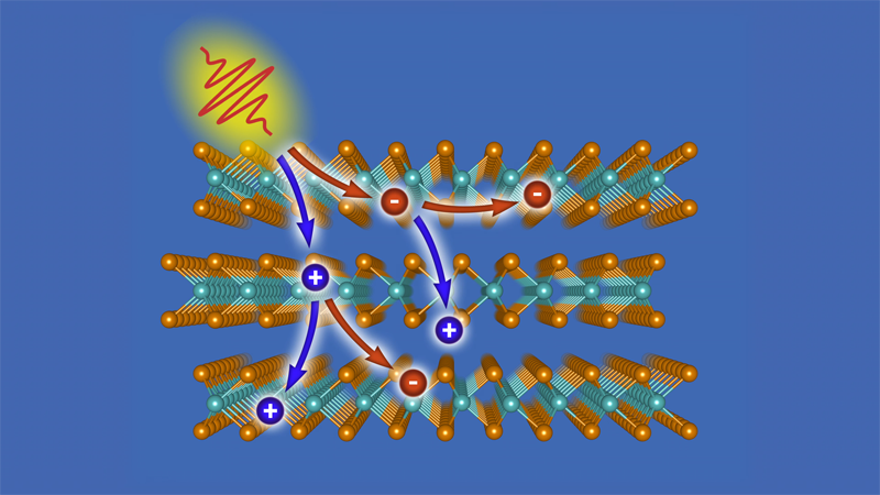 Células solares.