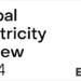 Global Electricity Review 2024