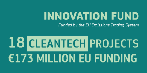 El Fondo de Innovación de la UE subvencionará 18 proyectos renovables con 173 millones