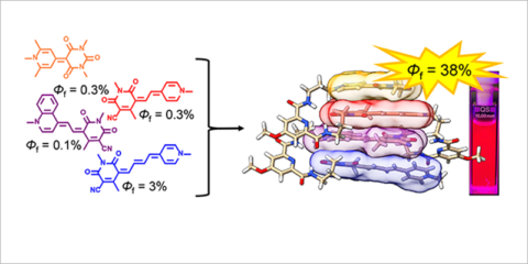 La JMU desarrolla células solares más eficientes mediante cuatro colorantes de merocianina