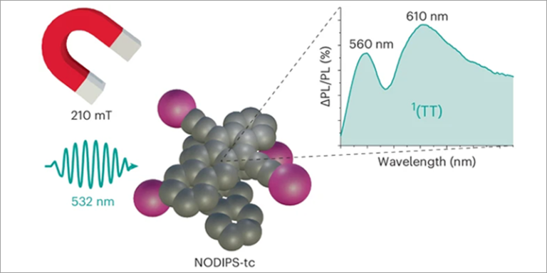 Investigación en células solares.