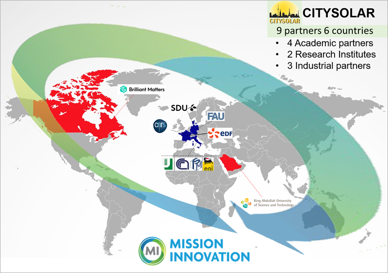 Proyecto CITYSOLAR.