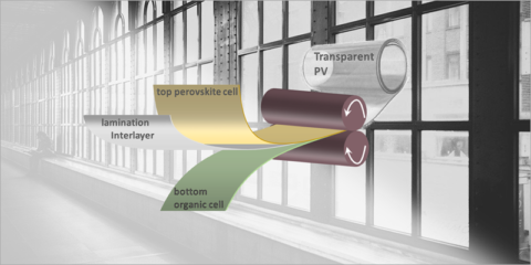 El proyecto CITYSOLAR desarrolla células solares en tándem transparentes para impulsar soluciones BIPV integradas en ventanas