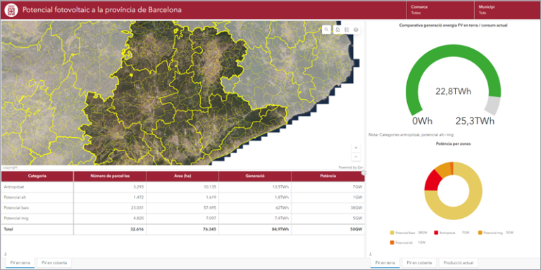 Visor cartográfico de Barcelona.