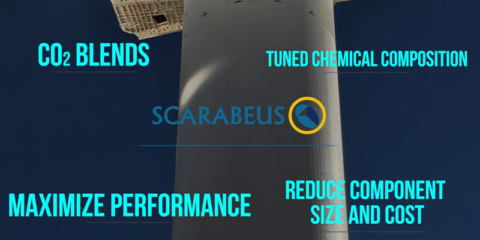Los resultados del proyecto SCARABEUS permiten mejorar la rentabilidad de la tecnología solar de concentración