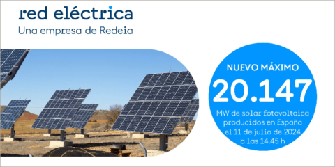 Julio, tercer mes consecutivo de liderazgo de la energía fotovoltaica en el mix energético nacional