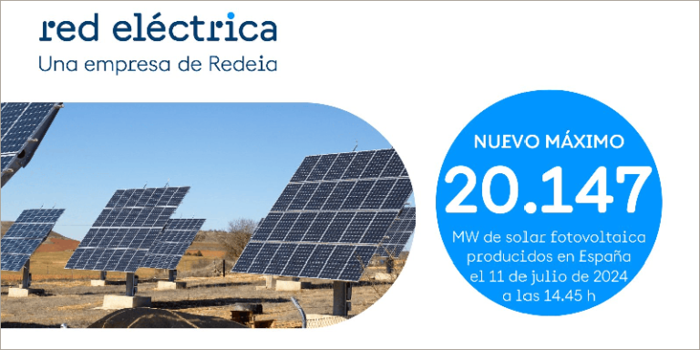 Datos de Red Eléctrica.