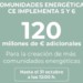Abiertas dos nuevas convocatorias de ayudas a proyectos singulares de comunidades energéticas