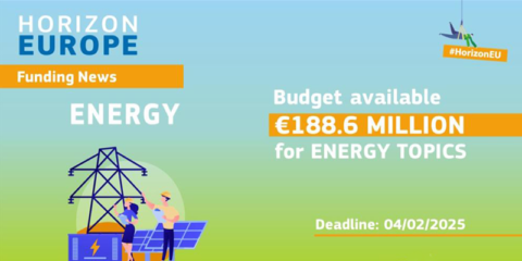 Abiertas dos convocatorias para proyectos energéticos en el marco del programa Horizonte Europa