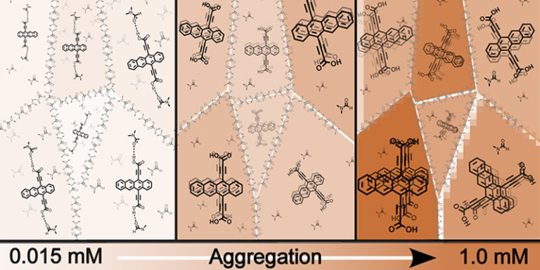 Investigación del NREL en agregados moleculares.