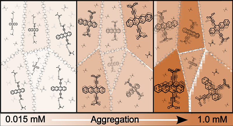 Investigación del NREL en agregados moleculares.