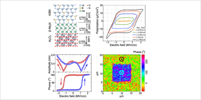 Investigación en células solares de la de la Universidad Shinshu.