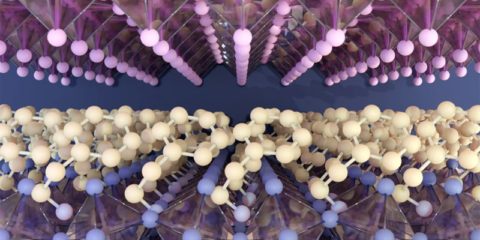 Investigadores suecos estudian las propiedades de las perovskitas 2D para su uso en células solares