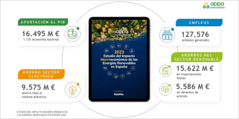 El informe del impacto macroeconómico de las renovables destaca el papel de la fotovoltaica