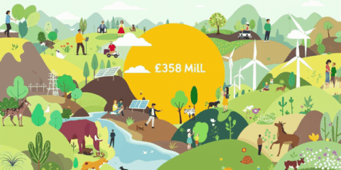 La Unión Europea financia 132 proyectos para impulsar la transición ecológica y la economía circular en Europa